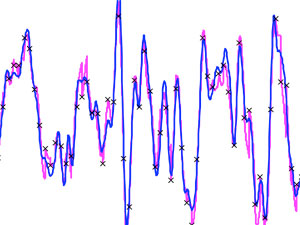 title Data Assimilation
